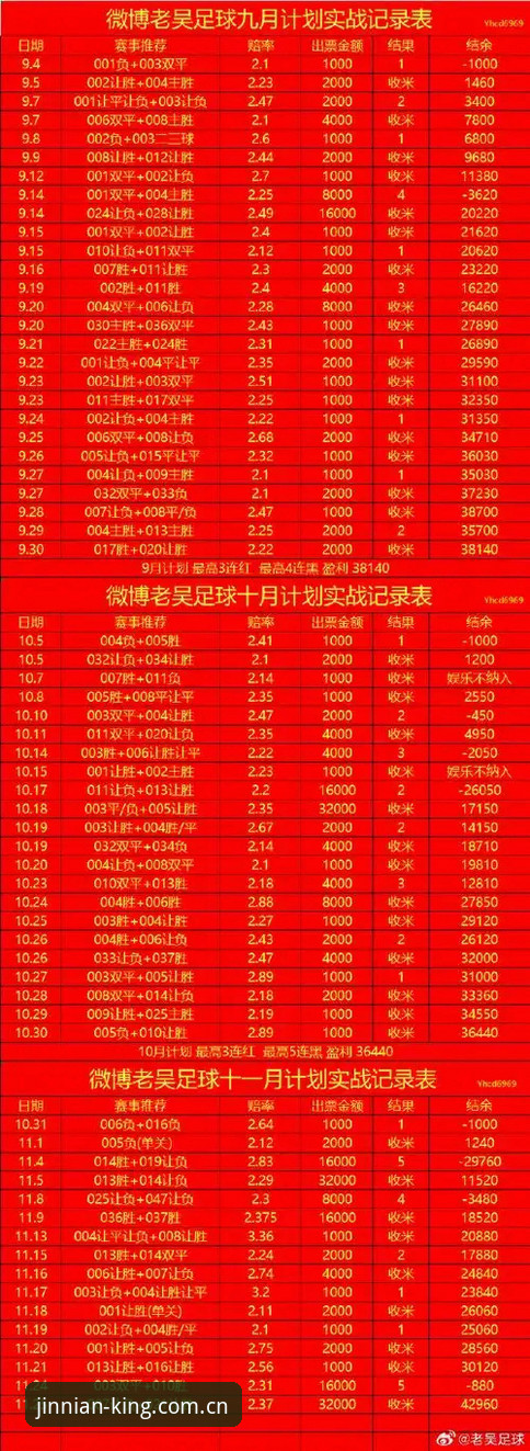 金年会体育JK55守正版用户突破87万：最新JINNIANHUI官方界面登录三大变化深度解读