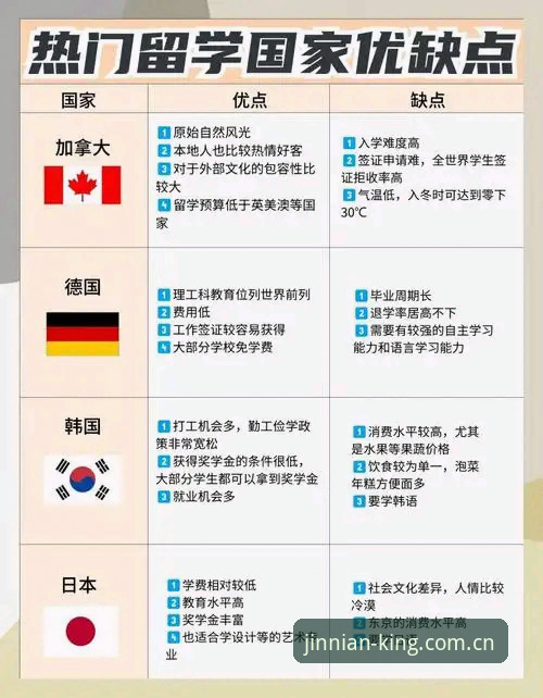 金年会官方界面登录到底怎么搞？避坑5个常见错误，一次说清